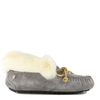 UGG Alena Grey