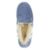 UGG Ansley Blue